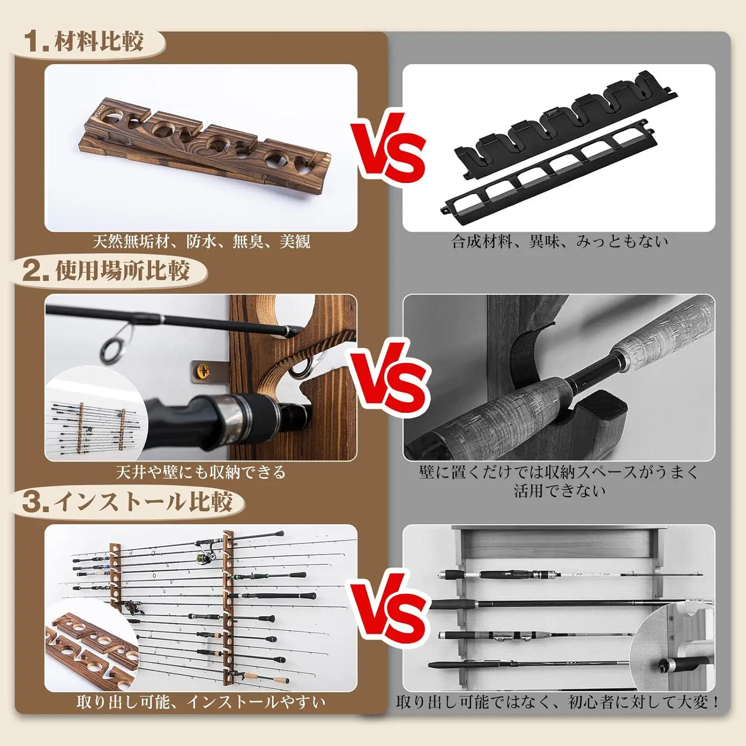 Goture Angelrutenhalter mit 8  – Woodworking Show Bewertung und Preis