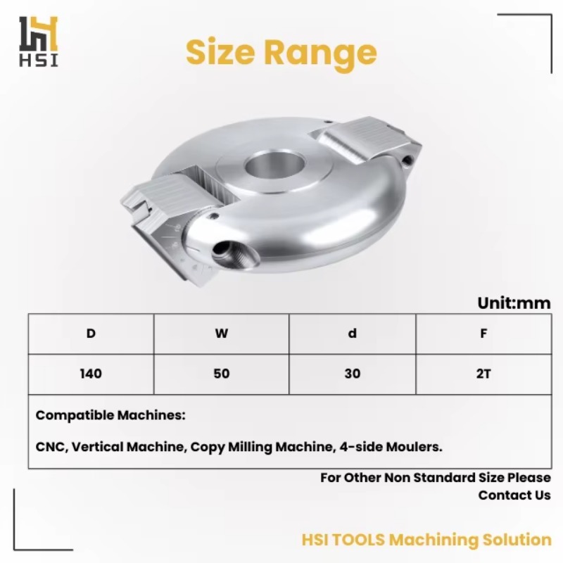 CNC-Fräse für Holzwerkzeuge mi – Woodworking Multi Tool Bewertung und Preis